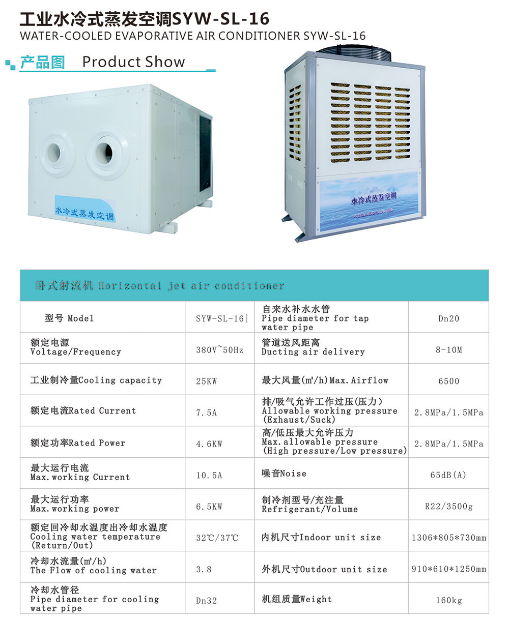 工业省电空调SYL-SW-16.jpg