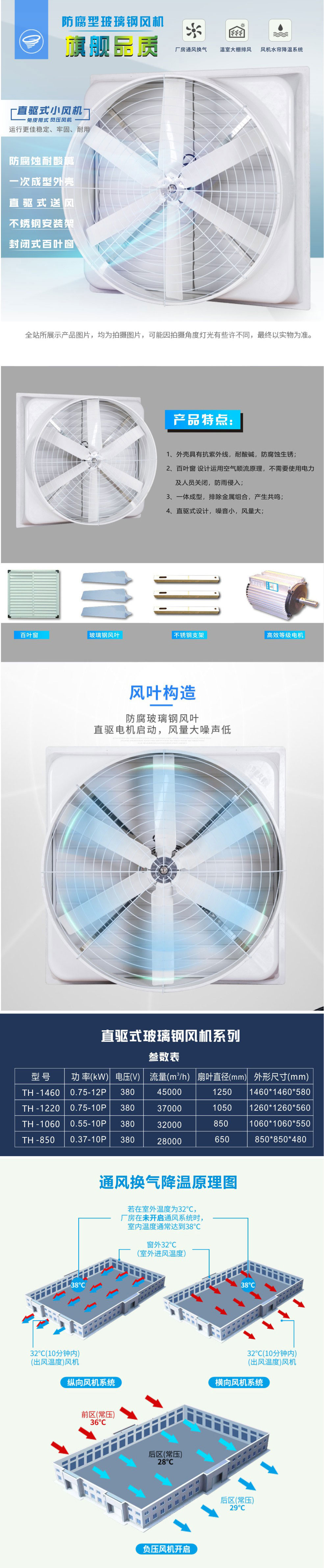 玻璃钢喇叭负压风机.jpg